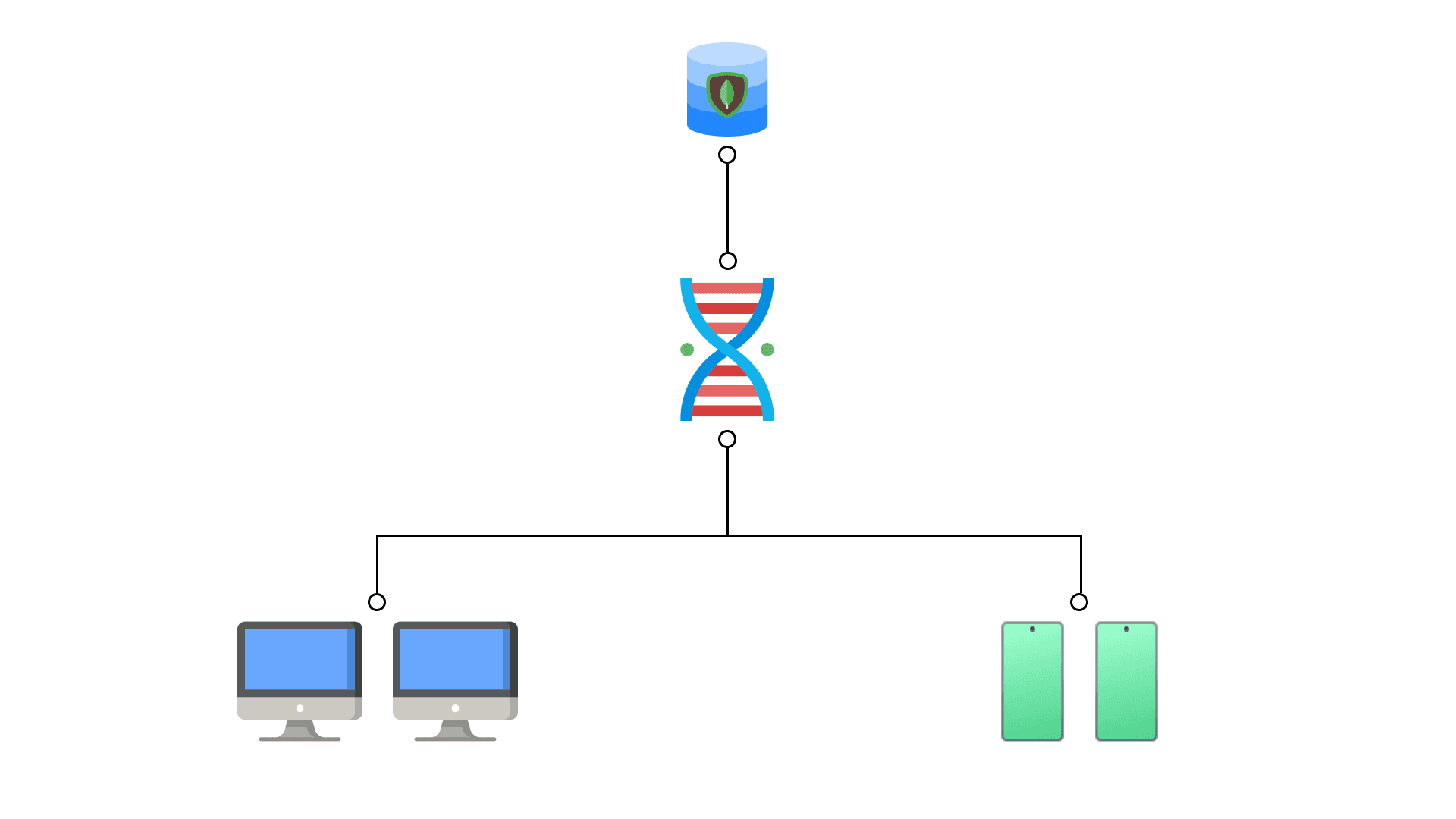 TartanHacks Backend