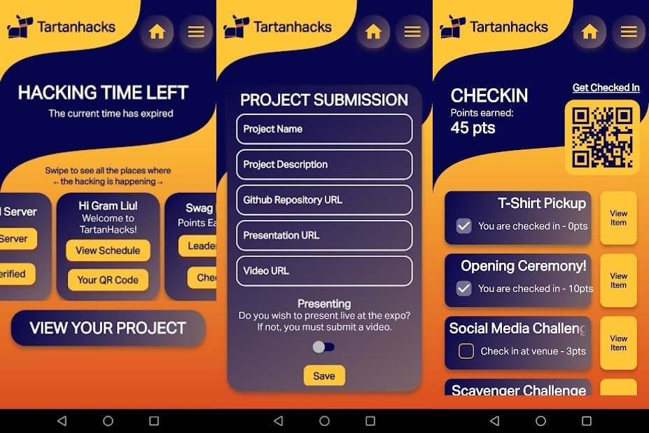 TartanHacks Dashboard